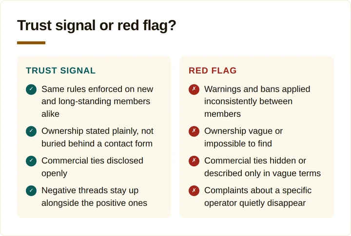 Two columns comparing trust signals against red flags in a forum